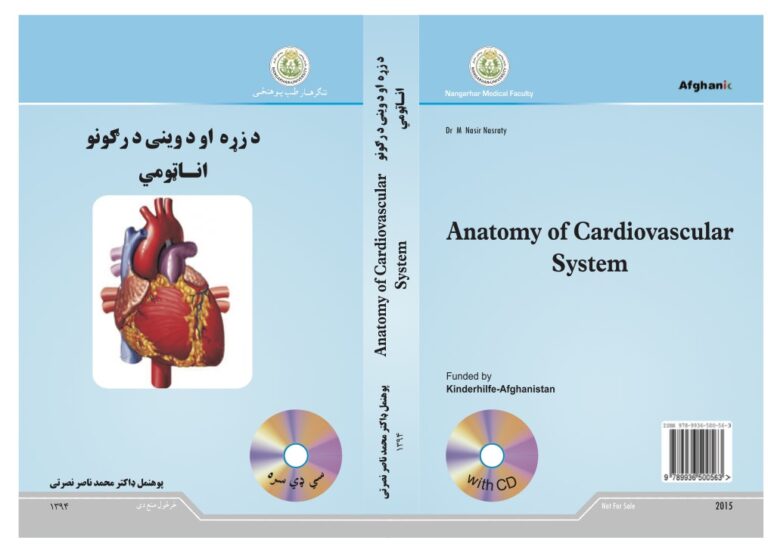 Anatomy of Cardiovascular system- Nasir Nasraty