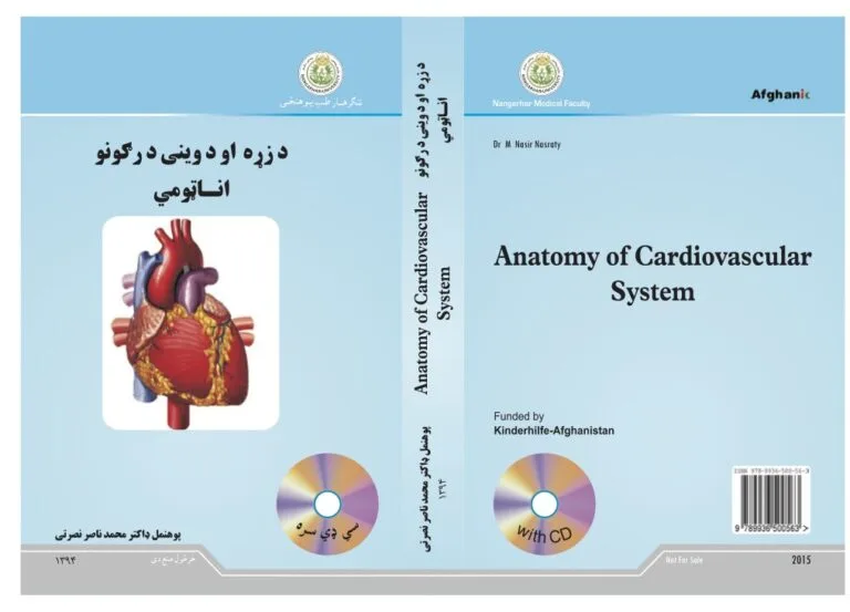 Anatomy of Cardiovascular system- Nasir Nasraty