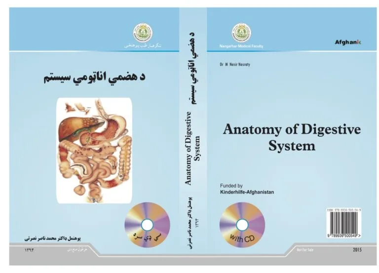 Anatomy of Digestive system- Nasir Nasraty