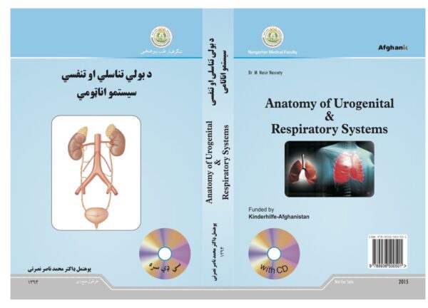 Anatomy of Urogenital Respiratory Systems- Dr Nasir Nasraty