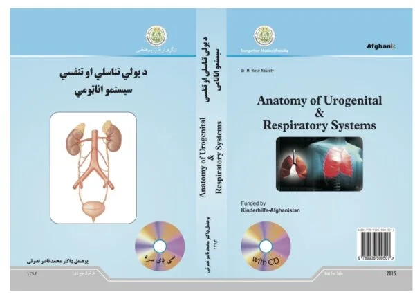 Anatomy of Urogenital Respiratory Systems- Dr Nasir Nasraty