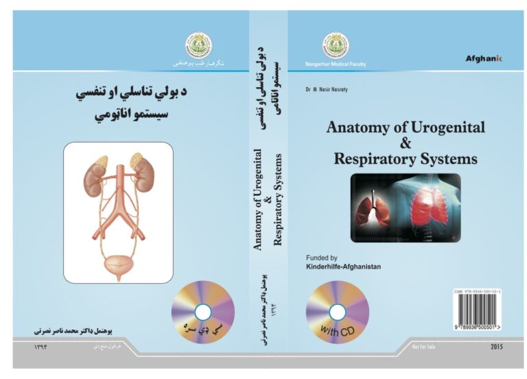 Anatomy of Urogenital Respiratory Systems- Dr Nasir Nasraty