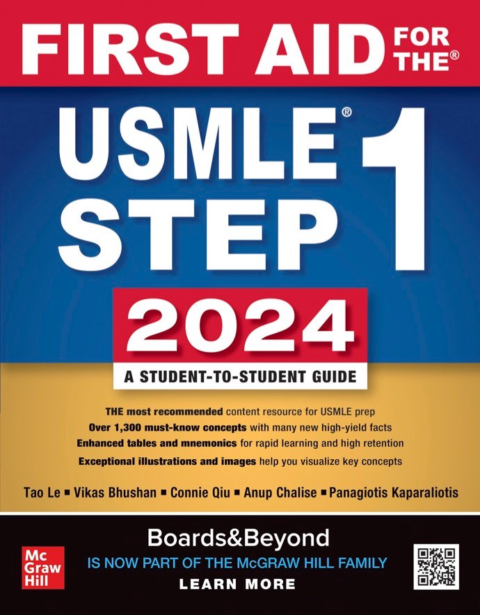 First Aid for the USMLE Step 1 2024