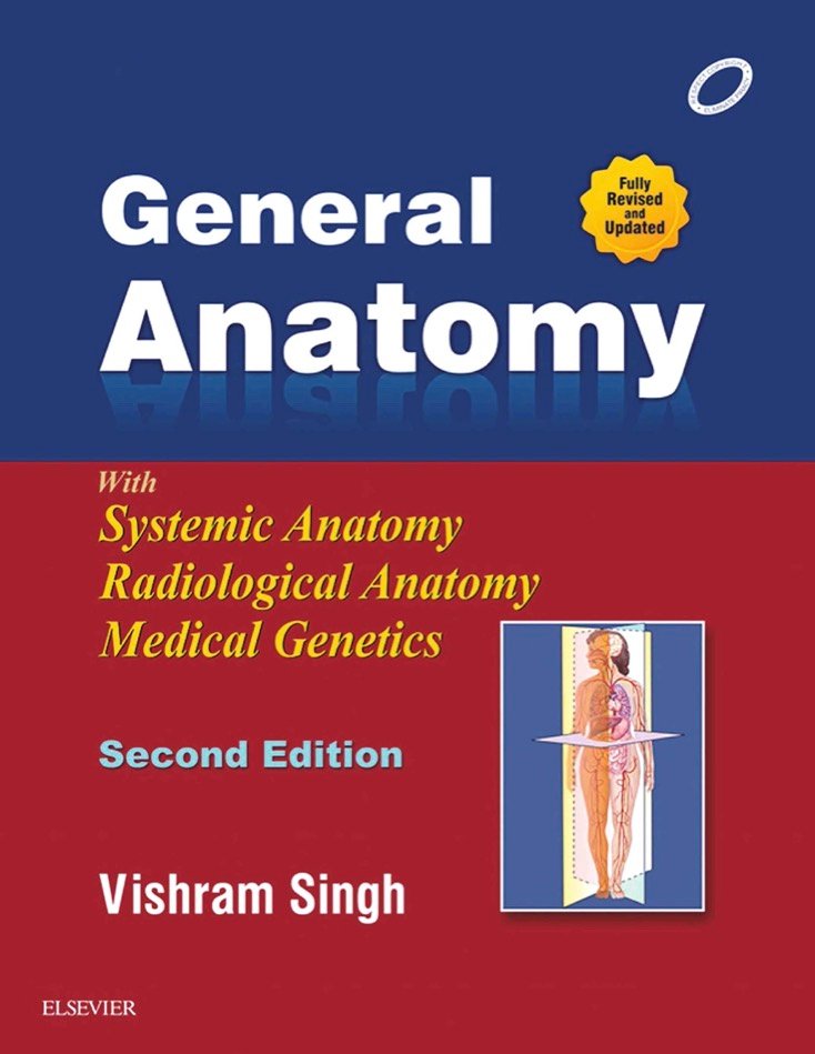 General Anatomy VishramSingh