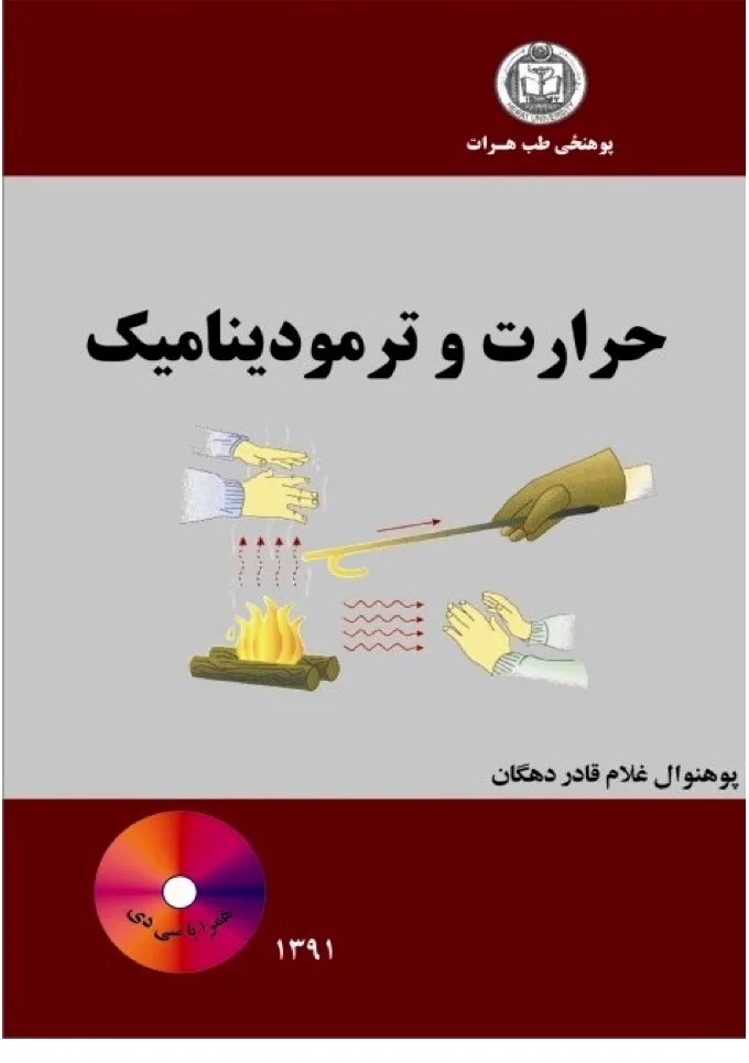 Heat and Thermodynamics Ghulam Qader Dehgan