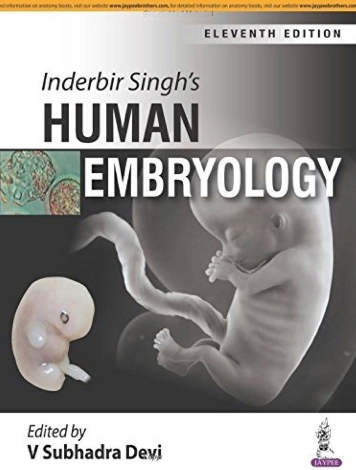 Inderbir Singh's Human embryology 11th Edition