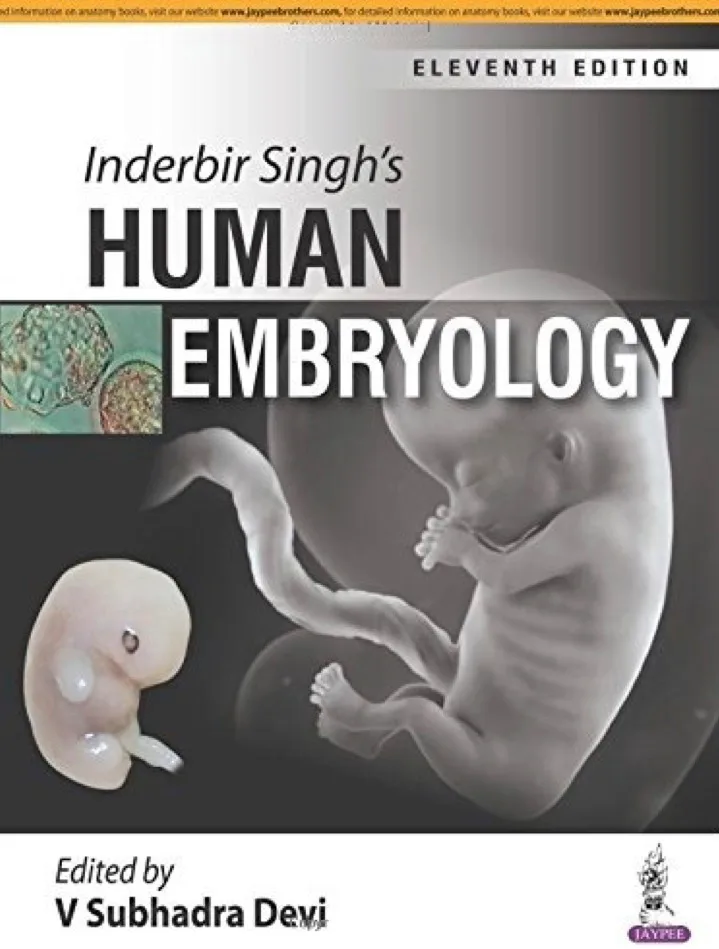 Inderbir Singh's Human embryology 11th Edition