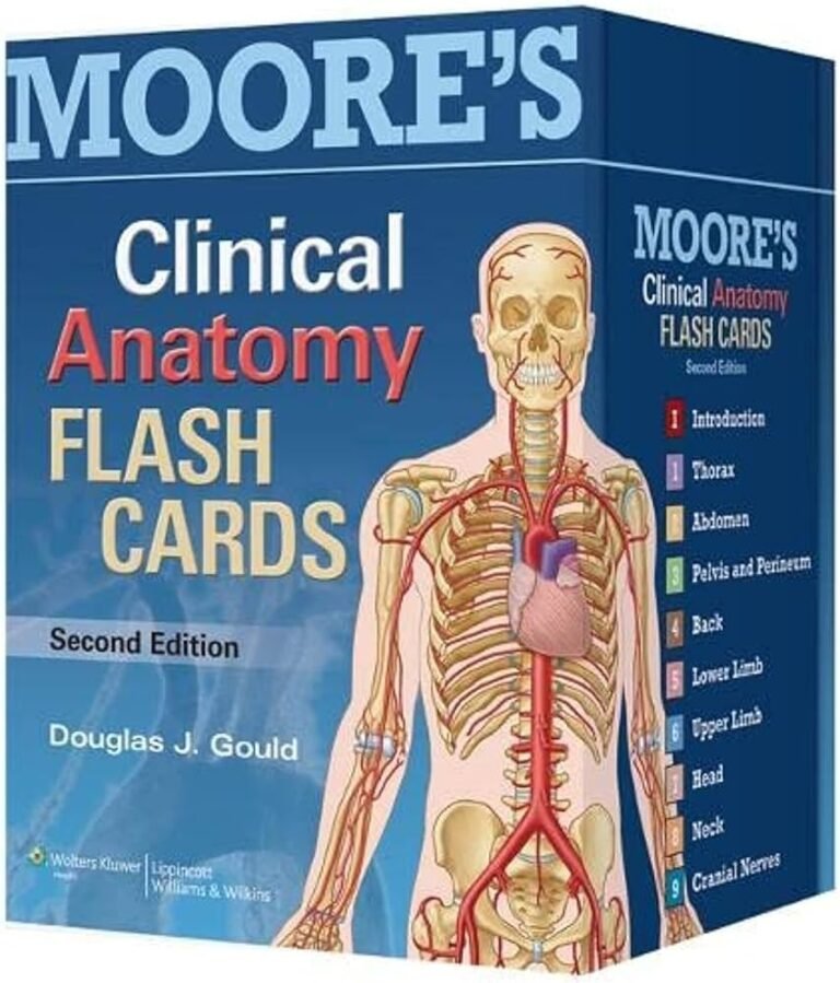 Moore's anatomy flash cards 2nd Eition