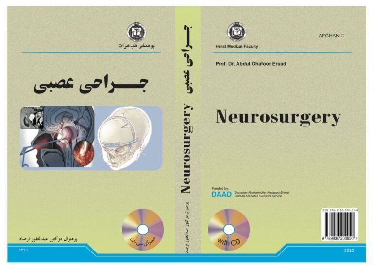 Neurosurgery-Dr. Abdul Ghafoor Ersad