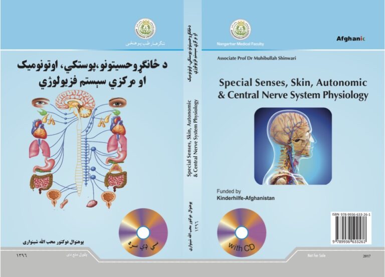 Special Senses, Skin, Autonomic and Central Nerve system Physiology- Muhib Shinwari