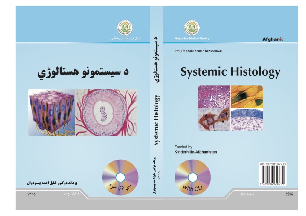 Systemic Histology-Dr Khalil A Behsoodwal